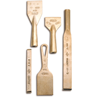 Grattoirs, Largeur 3" Dufferin Supply