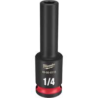 Sockets & Socket Sets